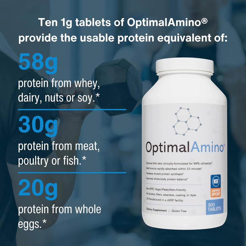tablets-fitness-bundle-600-count-99-utilized-essen-5.jpg