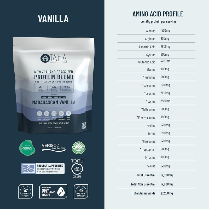 taha-health-nutrition-mind-body-protein-blend-mada-8.jpg