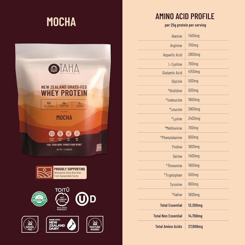 taha-health-nutrition-mocha-flavored-whey-protein--4.jpg