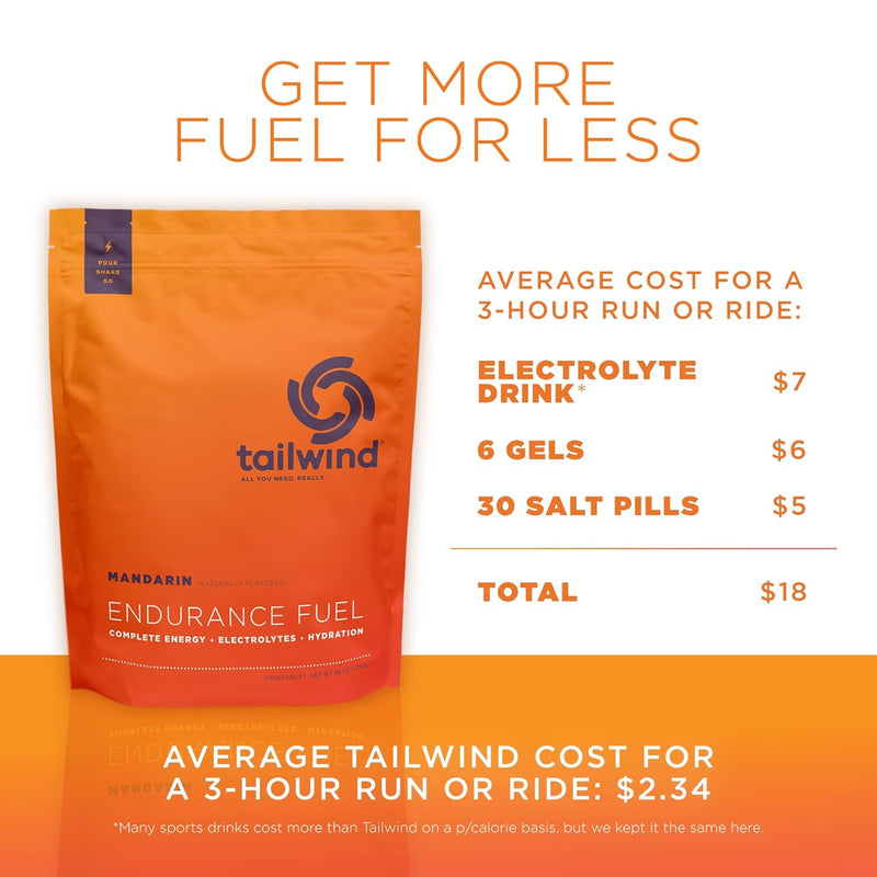 tailwind-nutrition-endurance-fuel-electrolyte-hydr-2.jpg