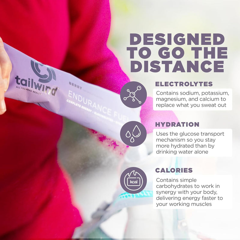 tailwind-nutrition-endurance-fuel-electrolyte-hydr-4.jpg
