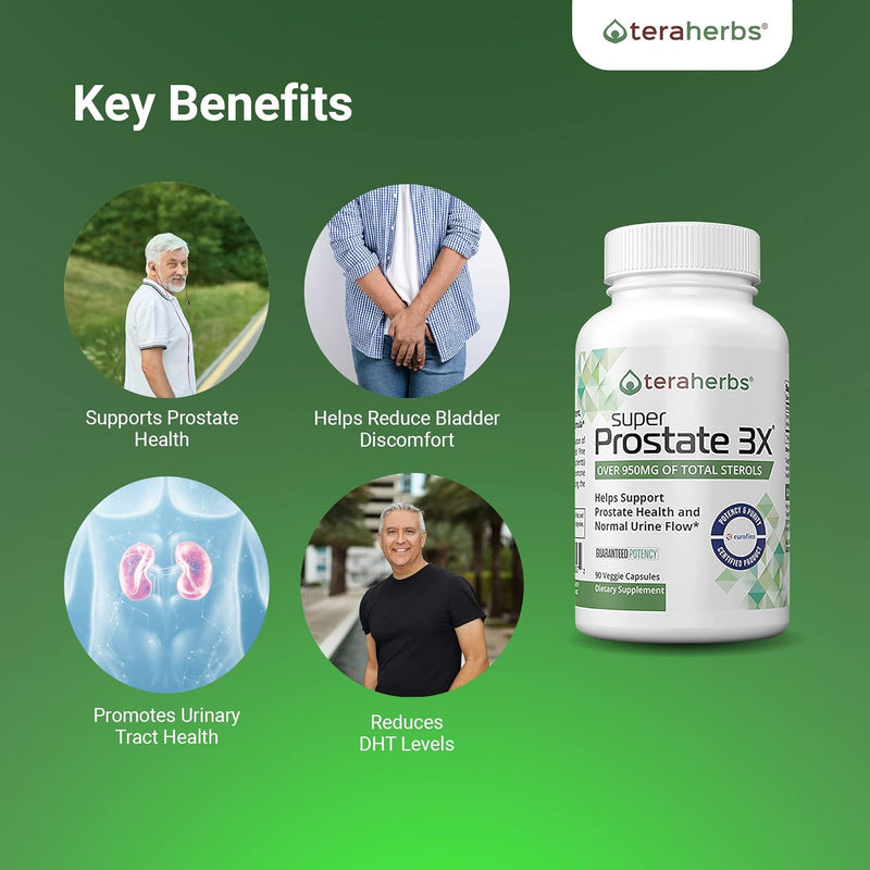 tera-herbs-super-prostate-3x---bladder-control-hormone-balance-support-for-enlarged-prostate-frequent-urination---prostate-supplements-for-men-wbeta-sitosterol-not-saw-palmetto-3-pack-5