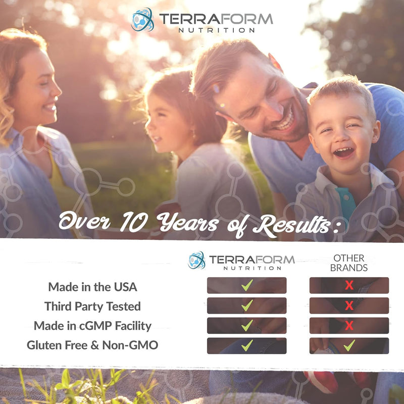 terraform-nutrition-toenail-fungal-guard---probiotic-fungus-inhibitor---60-capsules-3