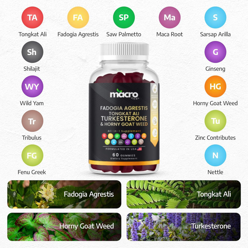 testosterone-booster-supplement-for-men-gummies-fast-max-absorption10x-strength-masculinity-boost-turkesterone-tongkat-ali-horny-goat-weed-maca-root-tribulustesto-gummies-60ct-2