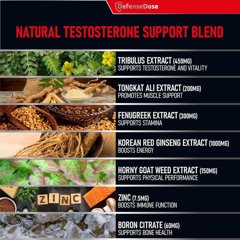 testosterone-libido-booster-supplement-for-men---muscle-growth-support-workout-energy-stamina-performance-enhancer---natural-fast-acting-body-building-sports-enhancing-nutrition-male-enhancement-pill-3