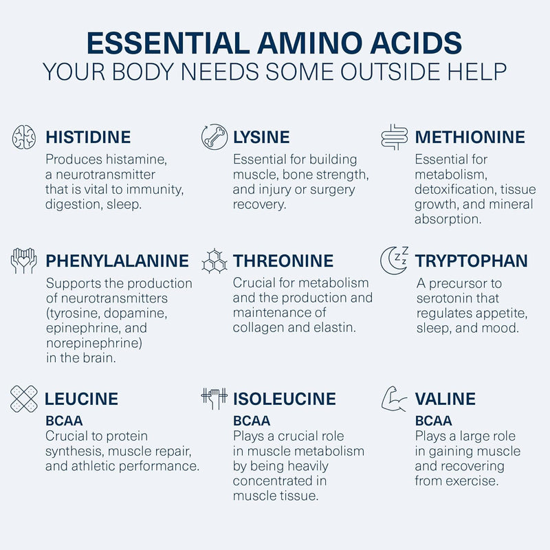 the-amino-co-life-essential-amino-acids-powder---e-3.jpg