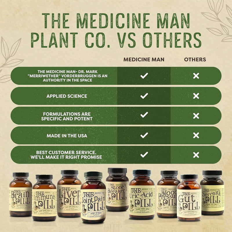 the-liver-pill-120-capsules---herbal-liver-cleanse-detox-repair-pills-with-burdock-root-milk-thistle-rosemary-and-flax-seed---non-gmo-organic-and-natural-liver-detox-pills-for-men-and-women-3