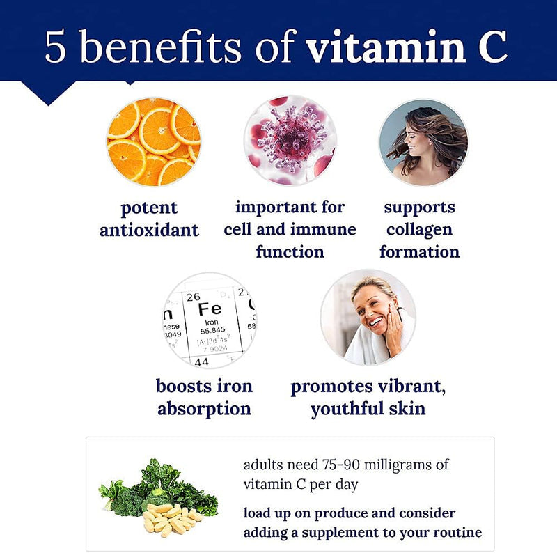 the-vitamin-shoppe-active-c-with-bioflavonoids-sup-4.jpg