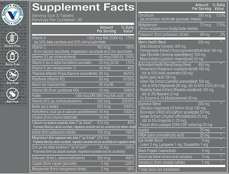 the-vitamin-shoppe-ultimate-man-multivitamin---high-potency-energy-antioxidant-blend---comprehensive-daily-multi-mineral-supplement-for-optimal-mens-health---gluten-dairy-free-90-tablets-3