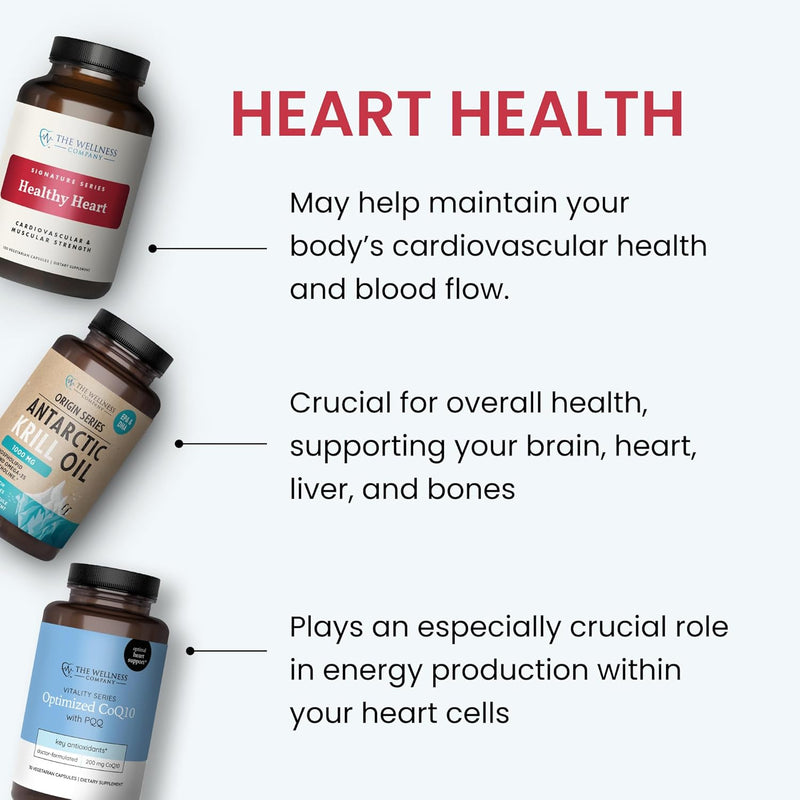 the-wellness-company-optimized-coq10-with-pqq-30-v-6.jpg