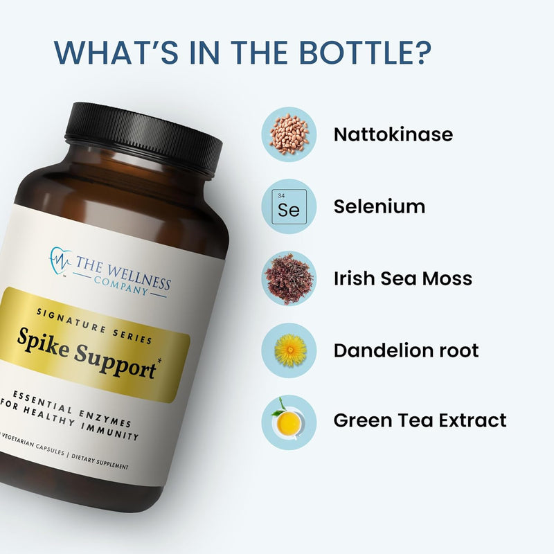 the-wellness-company-spike-support-120-ct-2-month--4.jpg