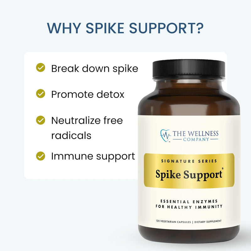 the-wellness-company-spike-support-120-ct-2-month--5.jpg