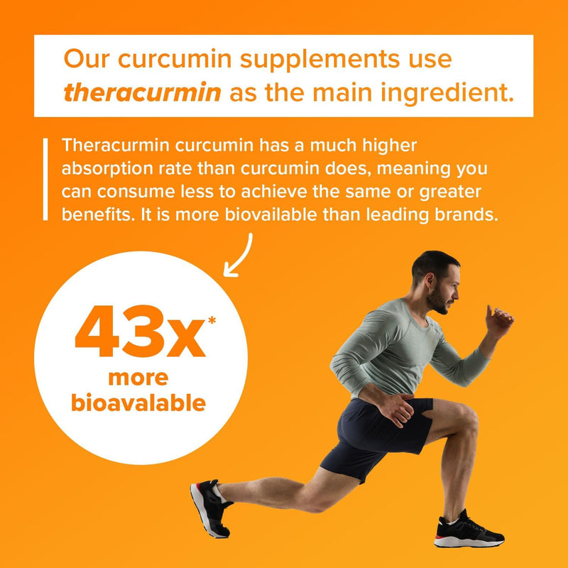 theracurmin-turmeric-curcumin-supplement-120-count-8.jpg