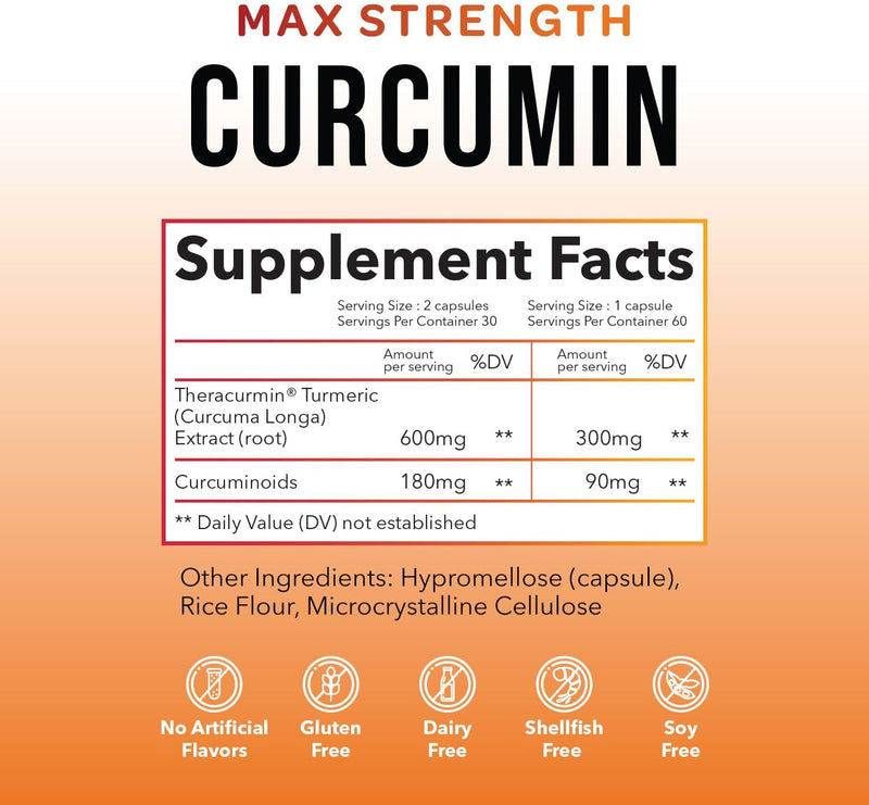 theracurmin-turmeric-curcumin-supplement-60-count--2.jpg