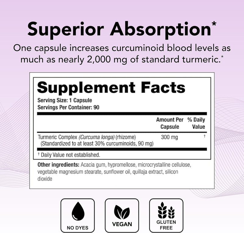 theralogix-curcusorb-turmeric-curcumin-supplement--2.jpg