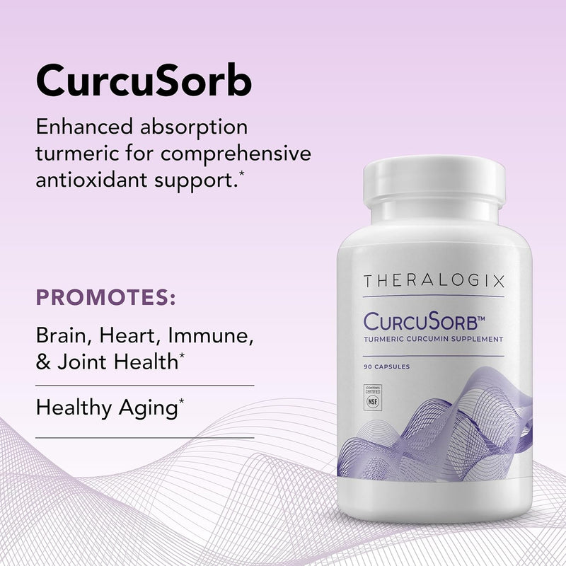 theralogix-curcusorb-turmeric-curcumin-supplement--3.jpg
