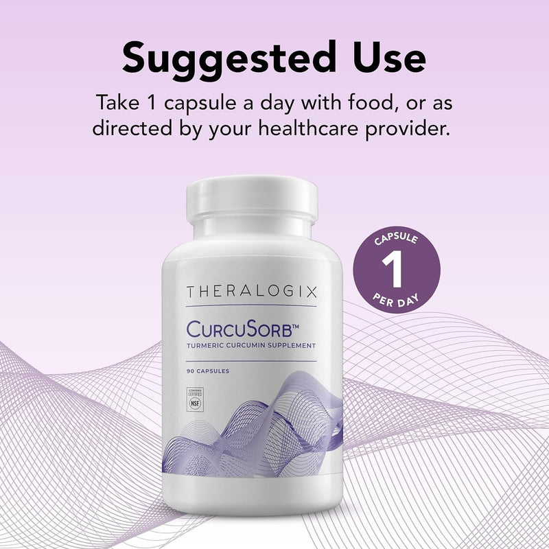 theralogix-curcusorb-turmeric-curcumin-supplement--4.jpg