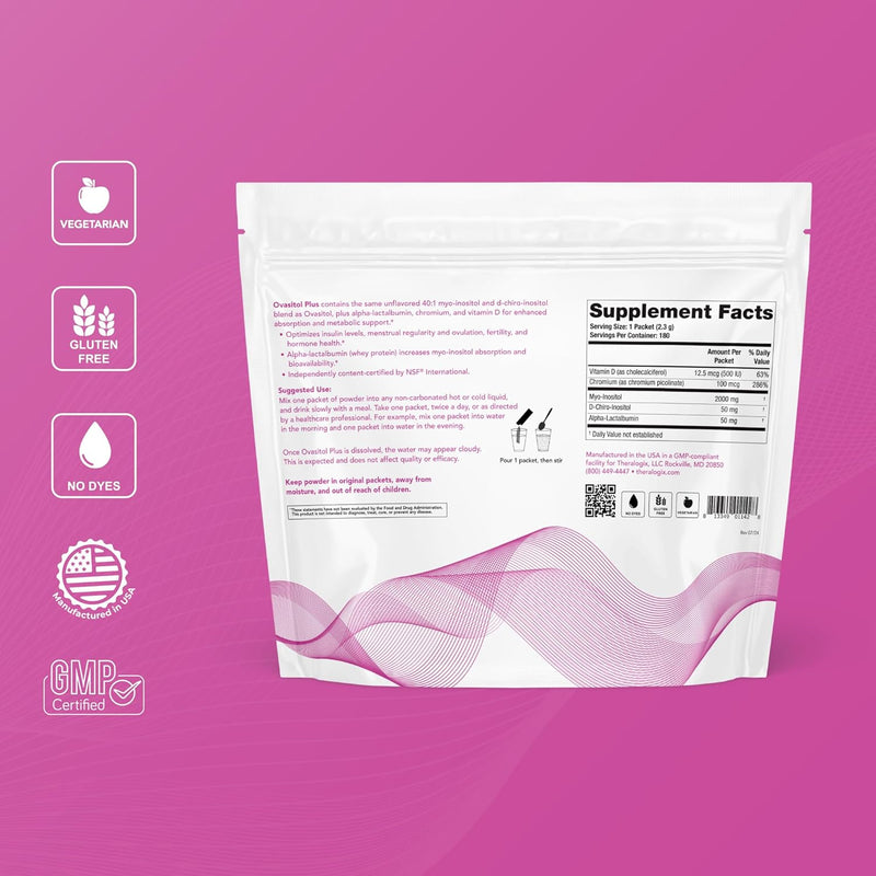 theralogix-ovasitol-plus-metabolic-health-suppleme-8.jpg