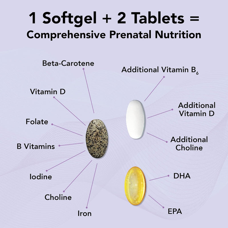 theralogix-theranatal-complete-prenatal-vitamin-supplement---91-day-supply---with-dha-vitamin-d3-folate-iodine-choline-iron-vitamin-b6-more---nsf-certified---182-tablets-91-softgels-3