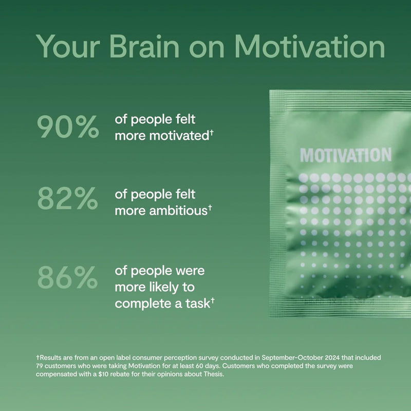 thesis-motivation---nootropic-brain-support-supple-4.jpg