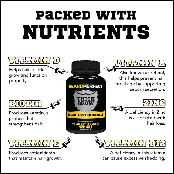 thickgrow-bigbeard-gummies---get-a-stronger-longer-1.jpg
