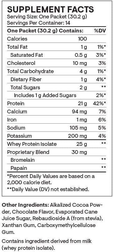 thorne---whey-protein-isolate---21-grams-of-easy-t-2.jpg