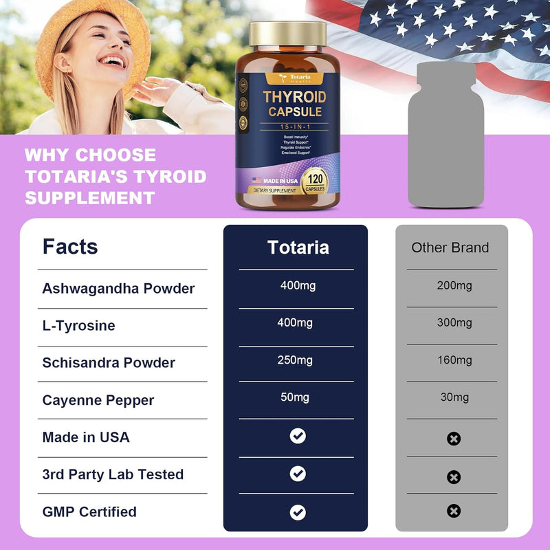 thyroid-support-for-women-man-supplement-complex-c-5.jpg