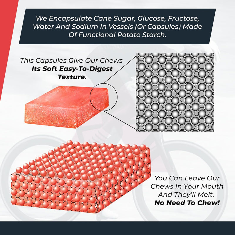 titanium-energy-chews-for-running-cycling---plant--3.jpg