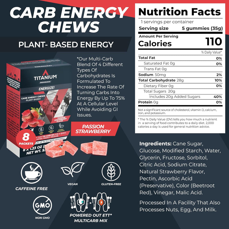 titanium-energy-chews-for-running-cycling---plant--4.jpg