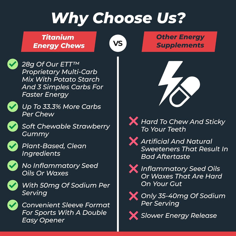titanium-energy-chews-for-running-cycling---plant--5.jpg