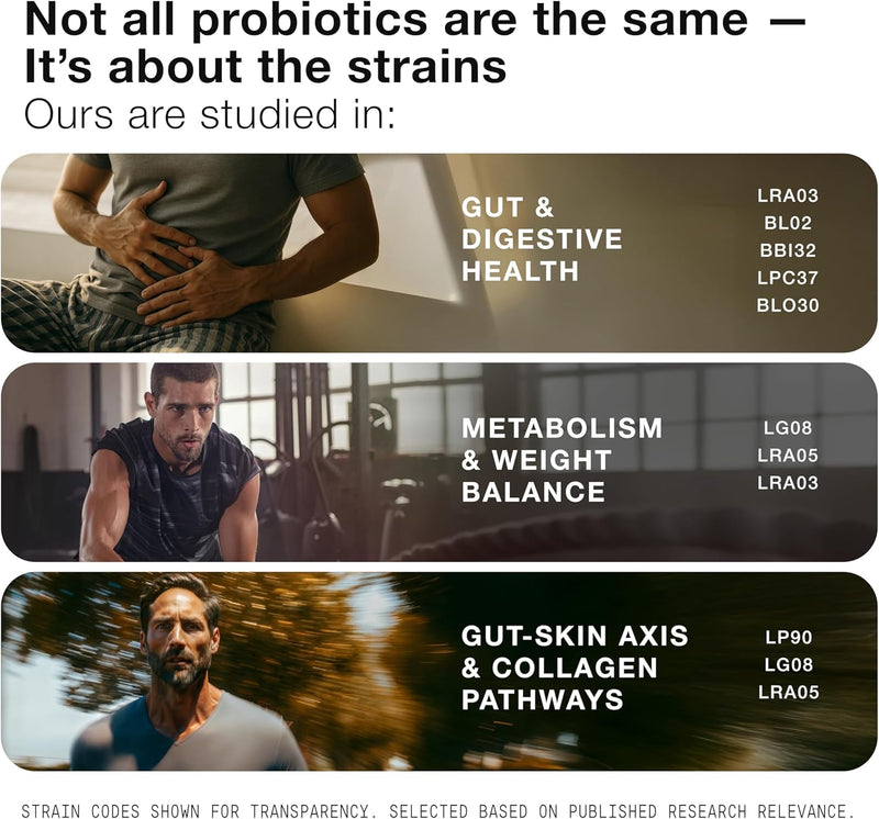 toniiq-mens-probiotic-with-20-verified-strains-200-bilion-cfu-200mg-fos-prebiotic-mens-probiotics-for-gut-health---cold-chain-delayed-release-lab-tested-synbiotic-formula-1