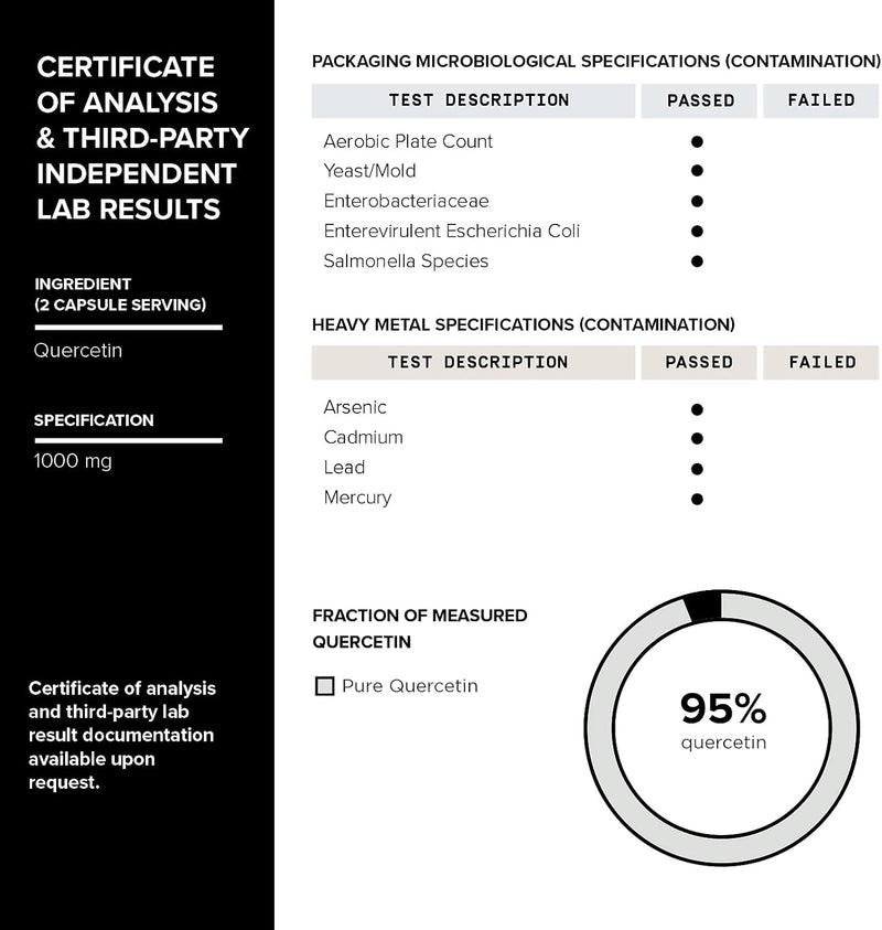 toniiq-ultra-high-purity-quercetin-capsules---95-h-6.jpg