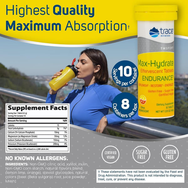 trace-minerals-max-hydrate-endurance---daily-energy-support-supplement---electrolyte-supplement-to-aid-against-muscle-cramps---supplement-to-support-hydration---citrus-10-tabs-80-servings-1