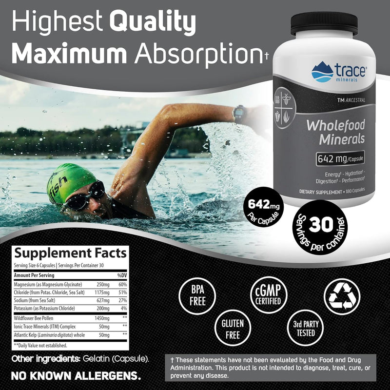 trace-minerals-wholefood-minerals---body-brain-hea-4.jpg