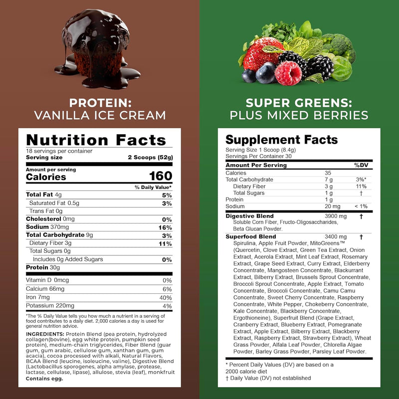transformation-chocolate-premium-protein-powder-su-2.jpg