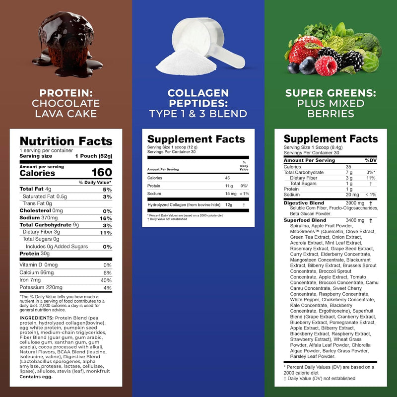 transformation-chocolate-protein-powder-30g-multi--2.jpg