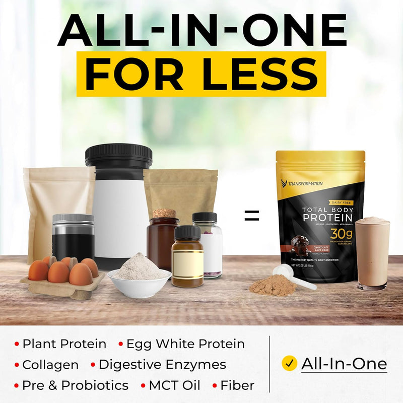 transformation-chocolate-protein-powder-30g-multi--4.jpg