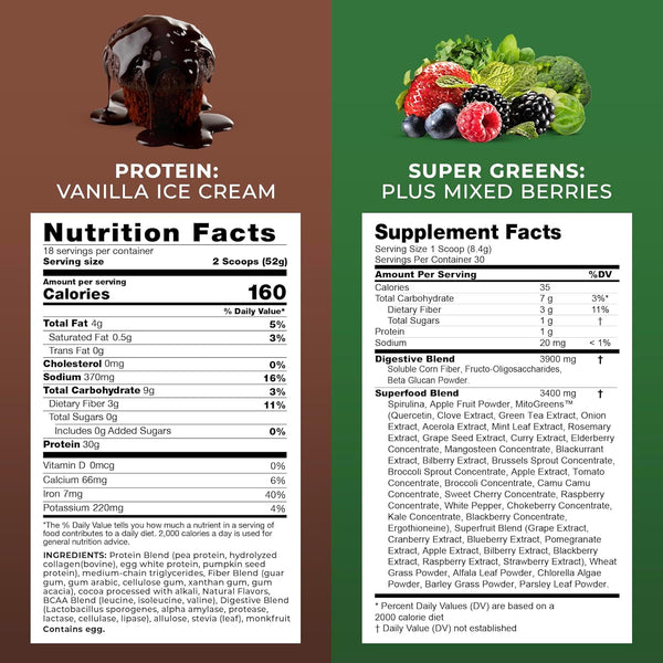 transformation-chocolate-protein-powder-super-gree-2.jpg