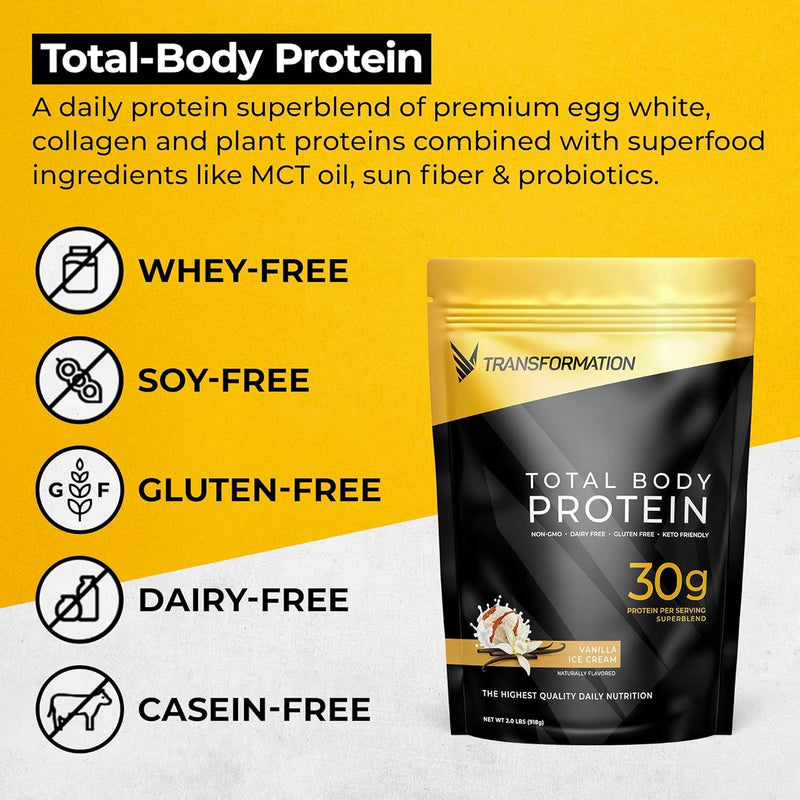 transformation-protein-super-blend-egg-white-colla-3.jpg