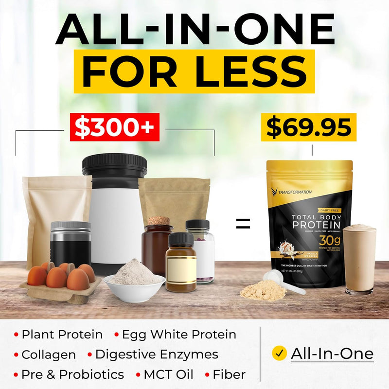 transformation-protein-super-blend-egg-white-colla-5.jpg
