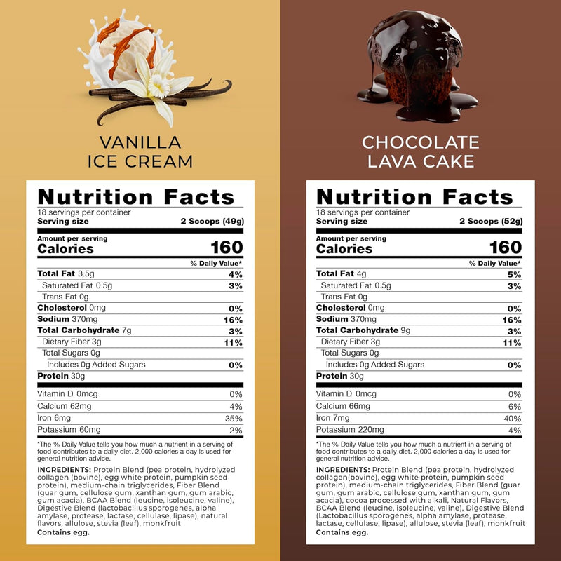transformation-vanilla-chocolate-protein-powder-su-2.jpg