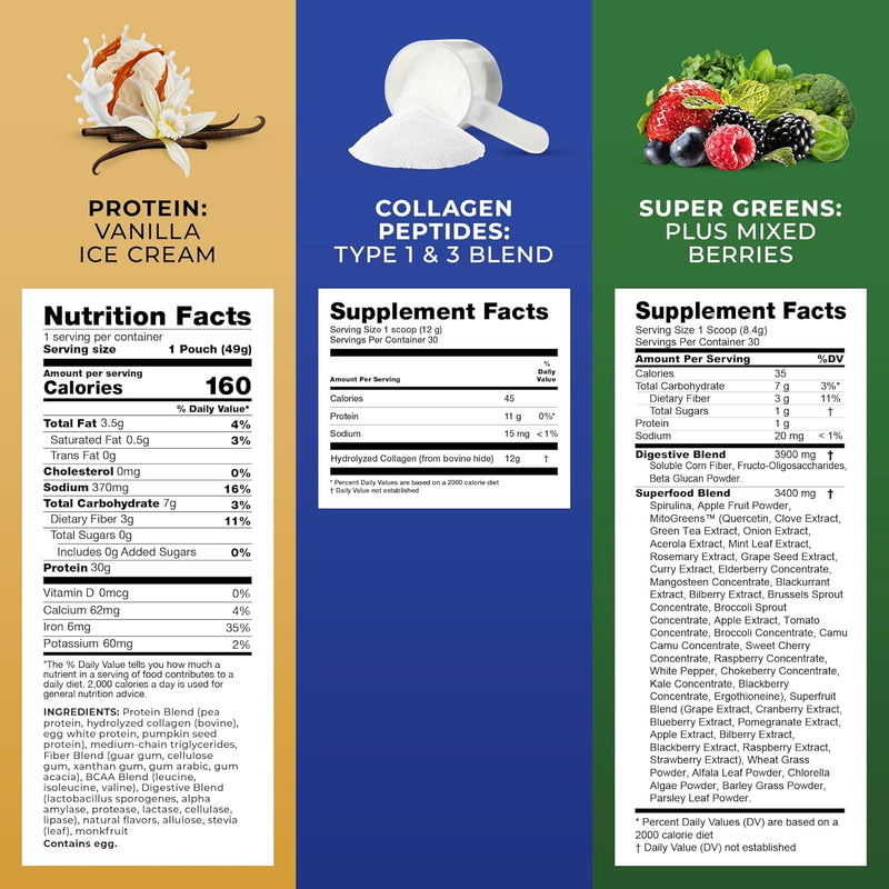 transformation-vanilla-protein-powder-30g-multi-pr-2.jpg