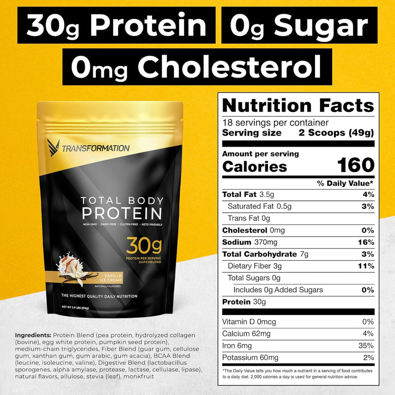 transformation-vanilla-protein-powder-performance--2.jpg