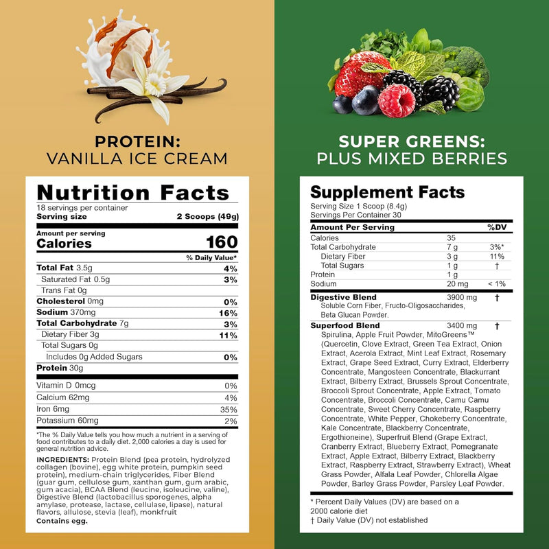transformation-vanilla-protein-powder-super-greens-2.jpg