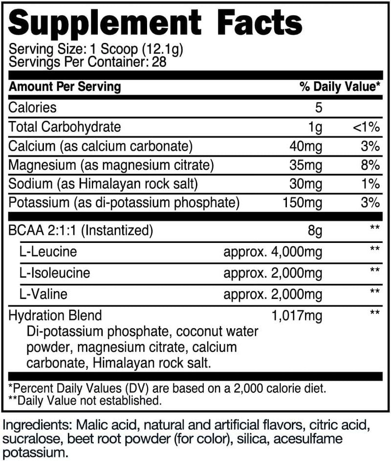 transformhq-bcaa-211-powder---kiwi-strawberry-28-s-2.jpg