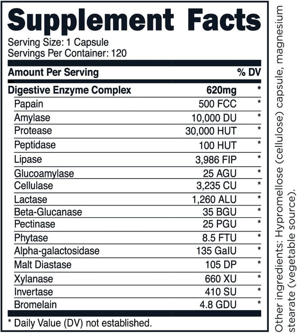 transformhq-digestive-enzymes-supplement-120-capsules---16-enzymes-support-healthy-digestion-1
