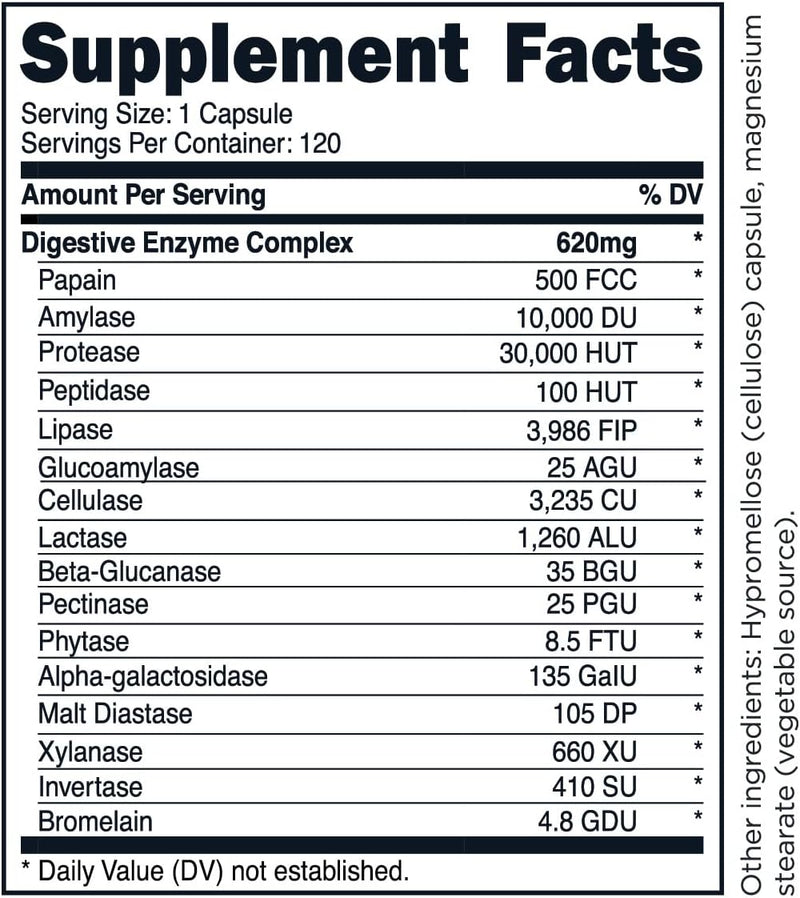 transformhq-digestive-enzymes-supplement-120-capsules---16-enzymes-support-healthy-digestion-1