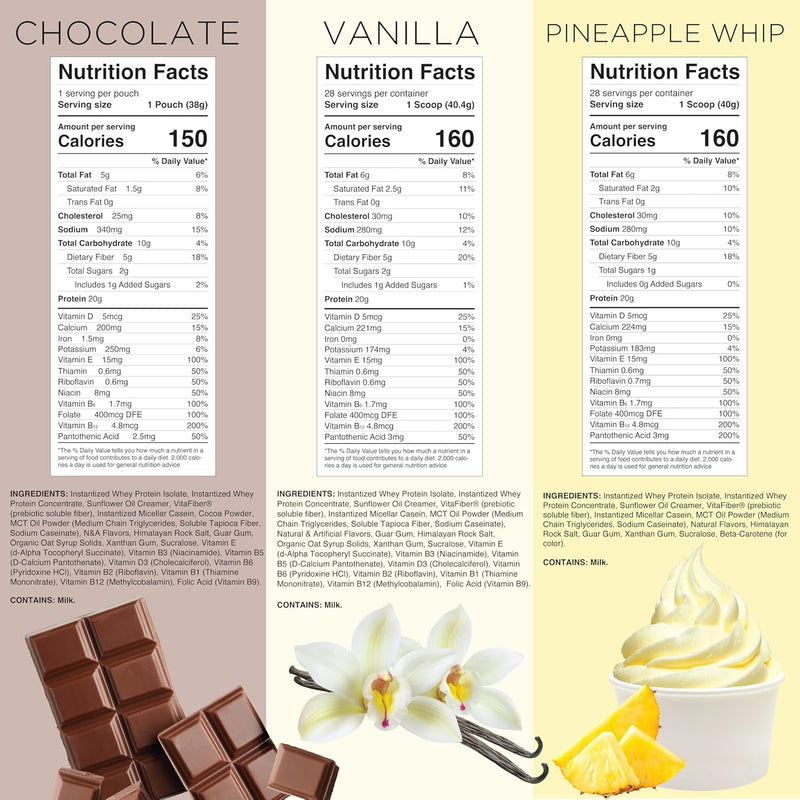 transformhq-meal-replacement-shake-variety-box-wit-5.jpg