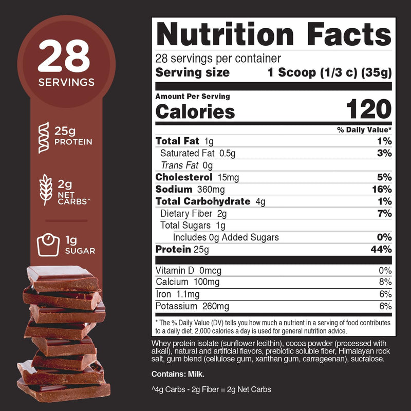 transformhq-whey-protein-isolate-28-servings-choco-2.jpg