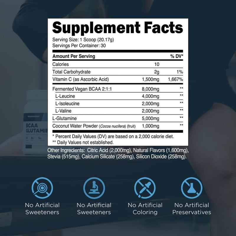 transparent-labs-bcaa-glutamine---8000-mg-of-bcaa--3.jpg